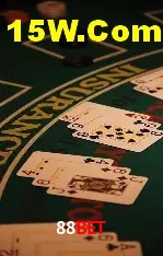 88Bet Salvador - Strategy