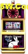 Slot Games 88Bet